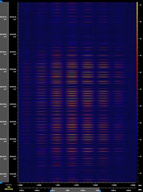 pocsag frequency